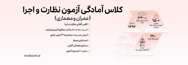 قبولی در آزمون نظام مهندسی